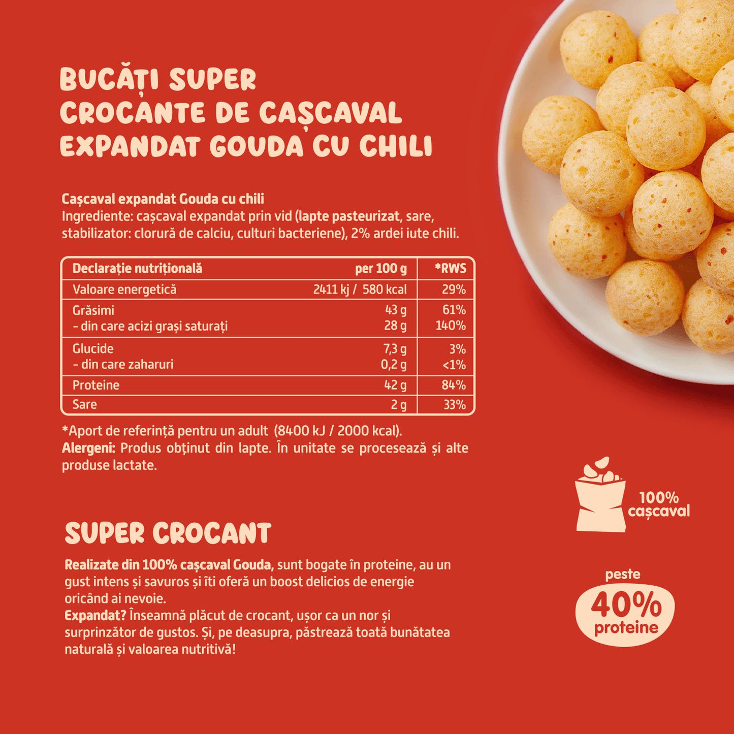 Pufuleți de cașcaval Gouda cu Chilli